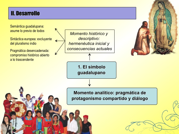 ppt