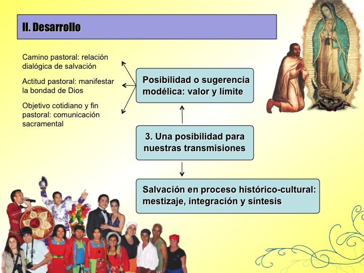 ppt